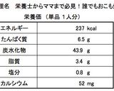 栄養士からママまで必見！誰でもおこも焼き作り方7写真