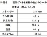 豆乳グルトと米粉のお山のケーキ作り方9写真