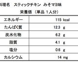 スティックチキン みそマヨ味作り方7写真