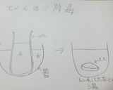 丸ごとレモン入り　苺ジャム作り方1写真