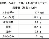 ヘルシー豆腐と米粉のチキンナゲット作り方6写真