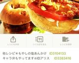 水菜とツナのジェノベサラダ作り方4写真