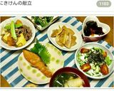 大根と水菜のサラダ★*☆♪作り方5写真
