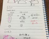 お食い初め☆100日のお祝いに作り方10写真