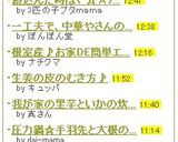 寝込んだ時は(´ДÅ)さつまいものお粥♪作り方3写真