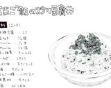 漫画飯にがくてあまい☆炒り豆腐丼作り方5写真