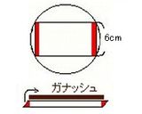 クリスマスケーキ2006♪作り方7写真