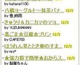 ★スタミナウィンナー★作り方4写真