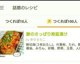 鯵のさっぱり南蛮漬け作り方9写真
