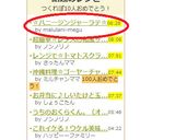 ☆ハニージンジャーラテ☆作り方3写真