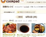 鶏むね肉de柔らか～絶品☆チャーシュー作り方9写真
