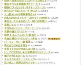 クレソル♡トースト作り方3写真