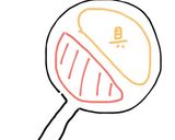☆鶏肉とかぼちゃのカレー炒め☆作り方3写真