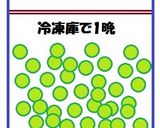【目安10日】ジップロックで梅シロップ作り方2写真