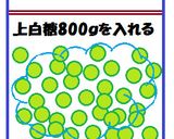 【目安10日】ジップロックで梅シロップ作り方3写真