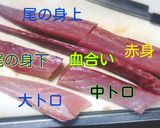 ワラサのなべじ流貧乏っちゃま熟成法作り方7写真