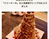 HMで簡単！クリスマスツリーケーキ♡作り方9写真