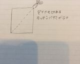 ぷりぷりエビ春巻き作り方4写真