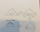 ぷりぷりエビ春巻き作り方5写真