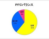 糖質オフ＊ボーンブロスdeピリ辛スープ作り方10写真