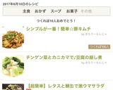 【超簡単】レタスと鯖缶で激ウマサラダ❤️作り方6写真