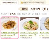 ～大葉香る～豚肉ともやしのポン酢炒め作り方7写真