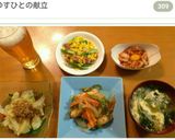アスパラとベーコンとコーンのバター炒め☆作り方12写真