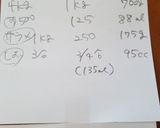 2017梅仕事作り方1写真