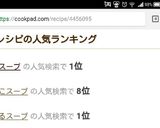 簡単☆たっぷりきのこの食べる和風スープ☆作り方4写真