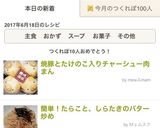 焼豚とたけのこ入りチャーシュー肉まん作り方20写真