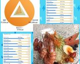 減塩&ヘルシ〜!冷麺deオシャレご飯♪作り方4写真