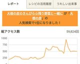 大根の皮のきんぴら☆残り野菜と一緒に作り方5写真