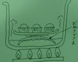 大豆粉と春よ恋♪蒸しパン作り方4写真
