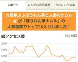 ☆簡単♪♪ほうれん草と人参のナムル☆作り方5写真