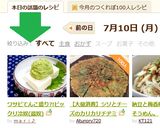 ワサビてんこ盛り?!ビックリ冷奴(温奴)作り方21写真
