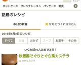 炊飯器でぐりとぐら風カステラ作り方6写真