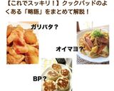 じゃがいも大量消費！ガリバタチキンポテト作り方22写真
