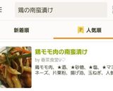 鶏モモ肉の南蛮漬け作り方12写真