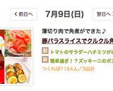 トマトのサラダ〜ハチミツがけ〜作り方7写真