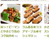 旨っ！ピーマンとやきとり缶のコク旨炒め作り方9写真