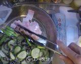 ナス、ズッキーニ、たっぷり野菜のグラタン作り方8写真