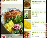 簡単美味しいチャプチェ作り方8写真