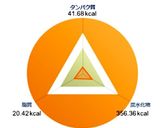 新じゃが&米粉deもちもち食感ニョッキ♡作り方6写真