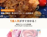簡単！絶品♡柔らかジューシー生姜焼き作り方12写真