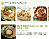 豚の生姜焼き温&冷やしぶっかけうどん！作り方10写真