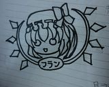 フラン(東方)ケーキ☆作り方1写真