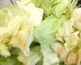 基本の肉野菜炒め 簡単 失敗無し作り方2写真