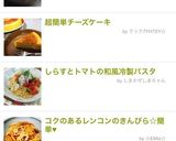 超簡単チーズケーキ作り方11写真