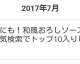 簡単！ステーキにも！和風おろしソース♪作り方4写真