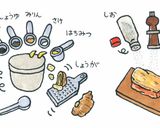 エスニック風クミンてりやきチキン作り方1写真